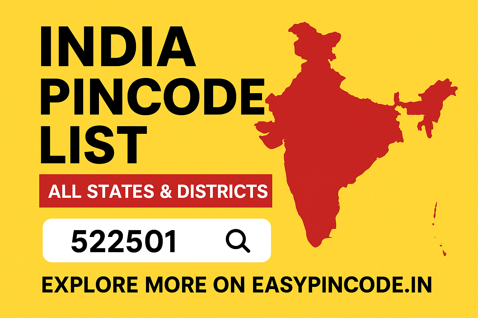 India Pincode List — All States & Districts